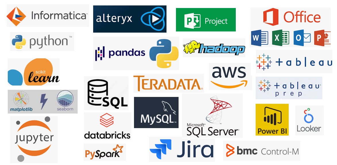 Software Toolset Shilpa Nidhi's Portfolio